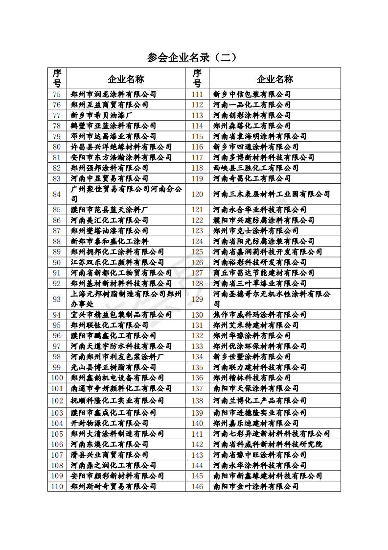 河南涂協換屆大會贊助方案_04