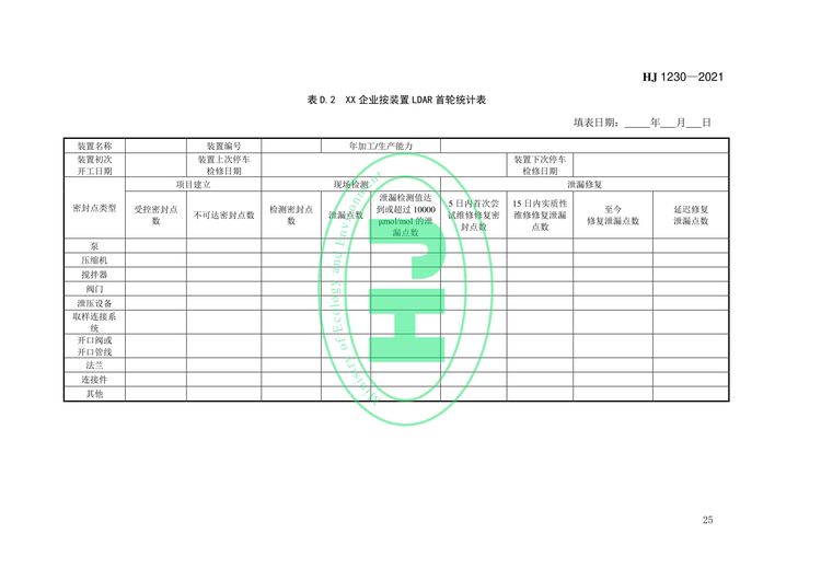 工業企業揮發性有機物泄漏檢測與修復技術指南-28